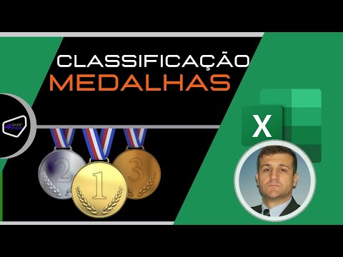 Vídeo: Sistema De Classificação Por Estrelas Do Medicare: Como Ele Pode Ajudá-lo A Escolher Um Plano