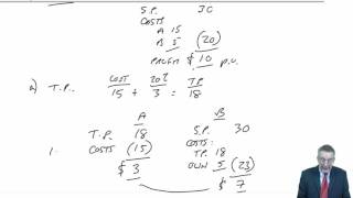 CIMA P2 Transfer Pricing