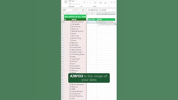 Master the VLOOKUP Formula in Excel: Find Data Instantly! #vlookup #excel #shorts