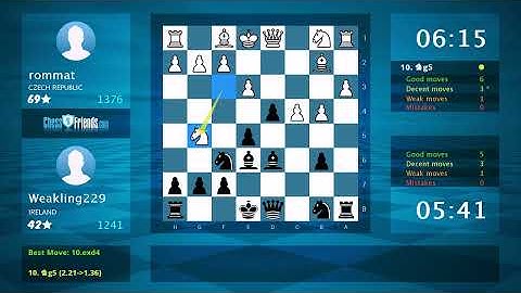 Chess Game Analysis: rommat - Weakling229, 0-1 (By ChessFriends.com)
