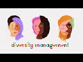 Embracing Diversity by Inclusion & Diversity SALTO