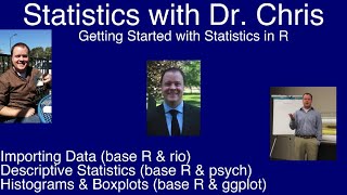 Importing Data, Descriptive Statistics, and Histograms & Boxplots in R