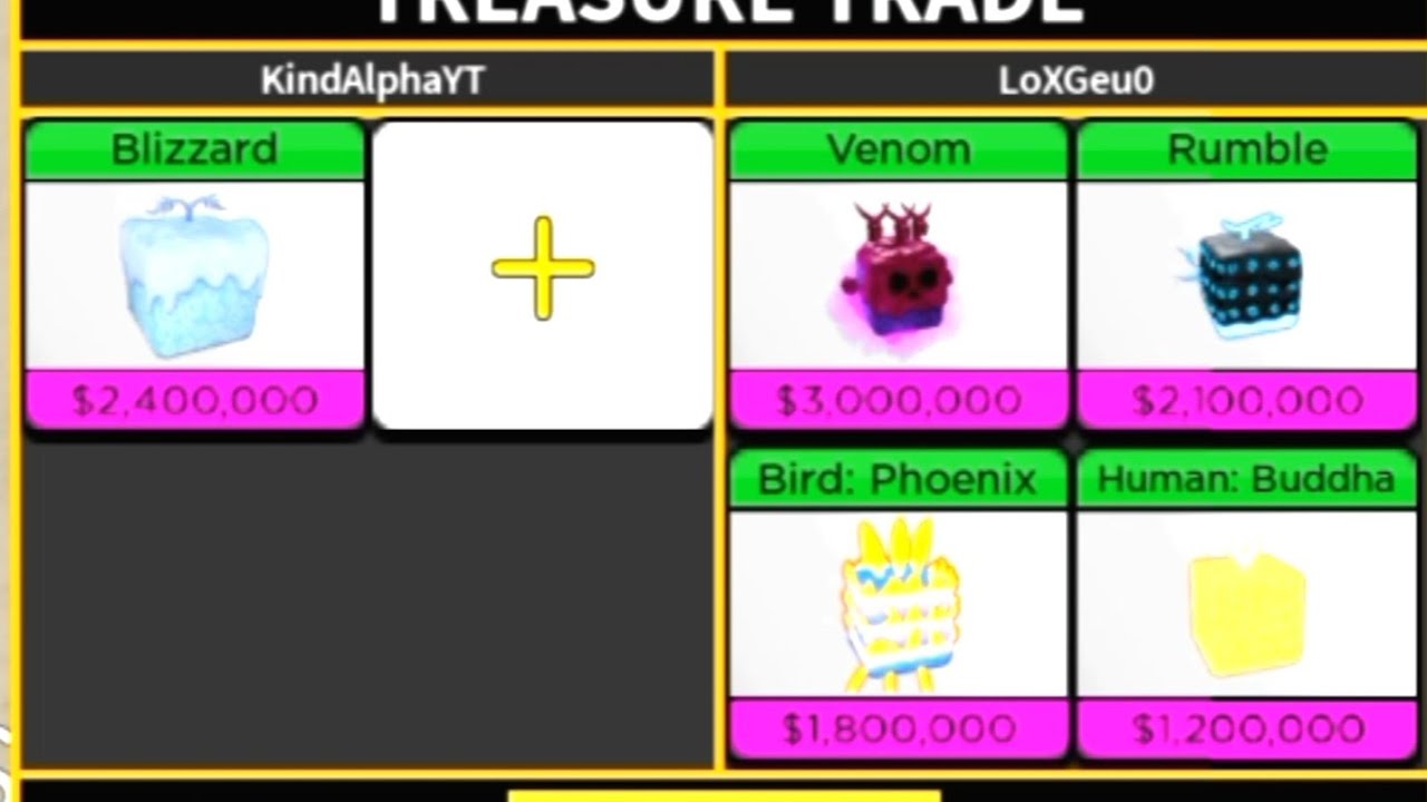 I traded Spirit Control and Blizzard for dough. The Trade vaule are so  weird right now so i cant tell of this was a win or a lose : r/bloxfruits