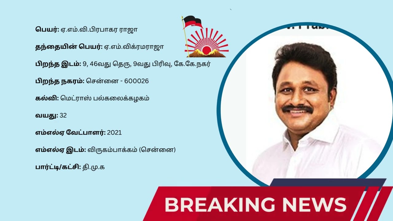 MLA A M V Prabhakar Raja DMK 2021 2026 YouTube 