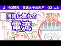 【中2理科p02】回路に流れる電流！【電流計の使い方】【直列回路と並列回路】