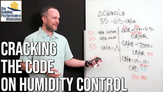 Humidifier/Dehumidifier Sizing for Any Home (Gal/Day and Pints/Day)