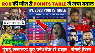 IPL Points Table today | ipl points table video | ipl points table 2023