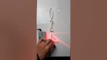 How Different Optics Bend Light!