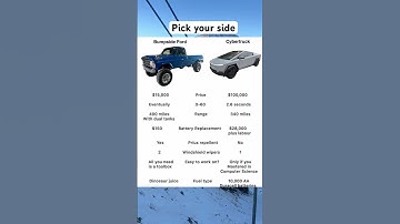 Thumbnail of Which one are you choosing??