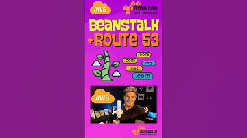 Route 53, AWS Beanstalk, Domain Names, DNS, Alias Records and CName Entries for Amazon Hosted Zones