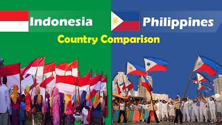Indonesia vs Philippines country comparison