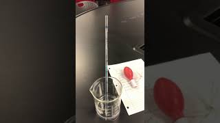 Using the Pipette