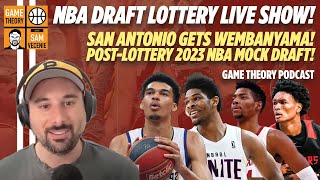 2 Round NBA Mock Draft: Will Luka Doncic go in the top 5? - The Ralphie  Report