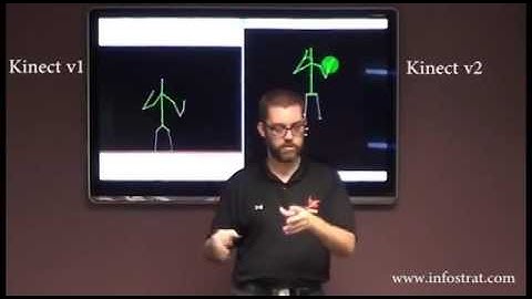Kinect for Windows v1 vs v2   Skeleton Tracking