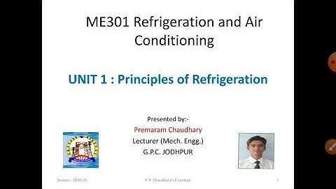 ME301 UNIT 1.2 Methods of Refrigeration-Part 1 by P. R. Chaudhary