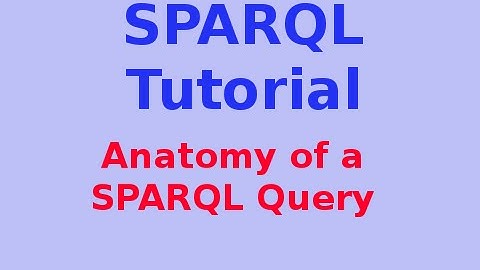 Simple SPARQL Tutorial 6/29: Anatomy of a SPARQL Query