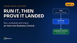 Run the Pipeline and Check the Results | Azure Data Factory for Business Central Part 4