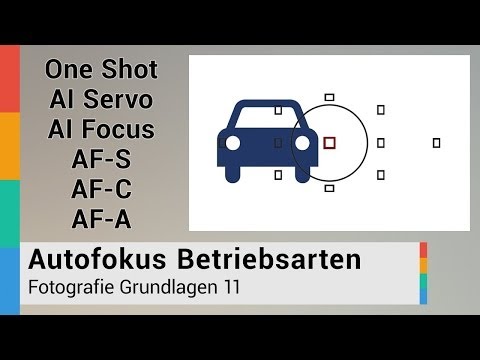 Video: Unterschied Zwischen Autofokus Und Festem Fokus