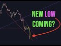 Crypto Market Update - New Low In 2 Weeks?