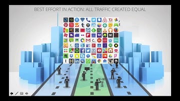 Network Slicing in Practice Cloudstreet Webinar