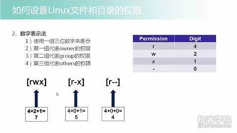 7、设置 Linux 文件和目录权限的方法