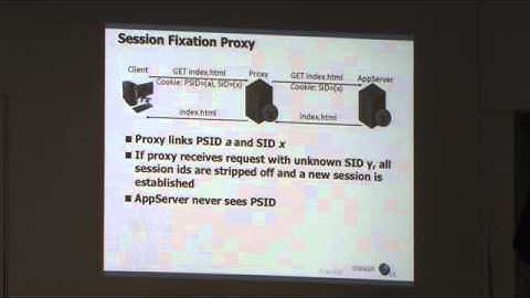 OWASP AppSec 2010: Session Fixation - the Forgotten Vulnerability 3/3