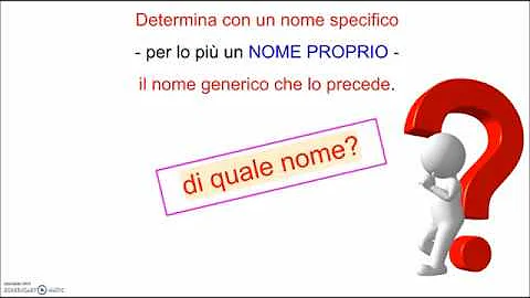 Come distinguere il complemento di denominazione con quello di specificazione?