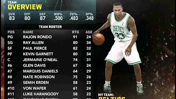 MJ: Creating a Legend Unlocked!