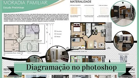 Como diagramar prancha de arquitetura?