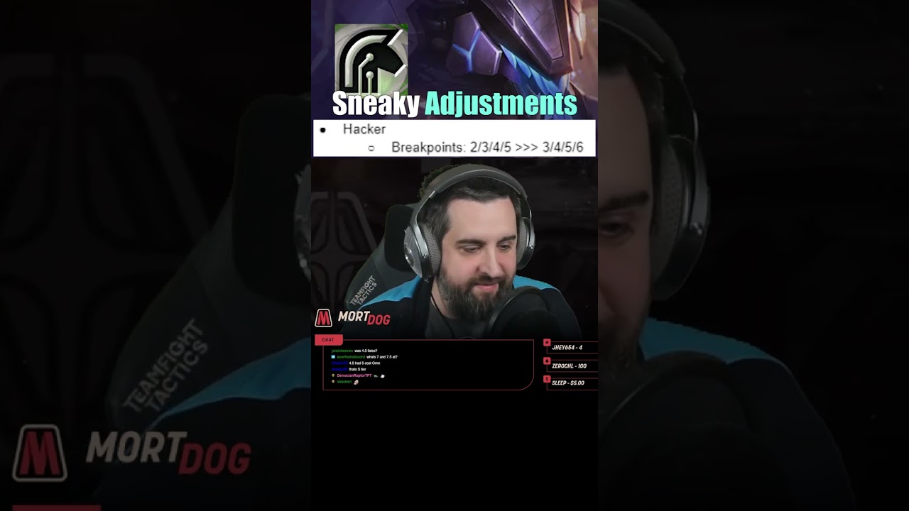 Hacker Changes (Hotfixed)  | TFT Set 8.5 Glitched Out | Teamfight Tactics