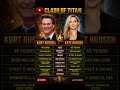 Kurt Russell vs Kate Hudson | Family Secrets & Net Worth Battle