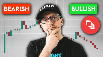 Prijsvoorspelling Plume Coin. Bearish of Bullish?