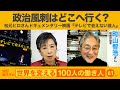 松元ヒロが出ないテレビの裏を掘る 町山智浩さん 池田香代子の世界を変える100人の働き人 61人目 2022.01.13.