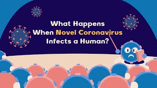 What Happens When Novel Coronavirus Infects a Human?