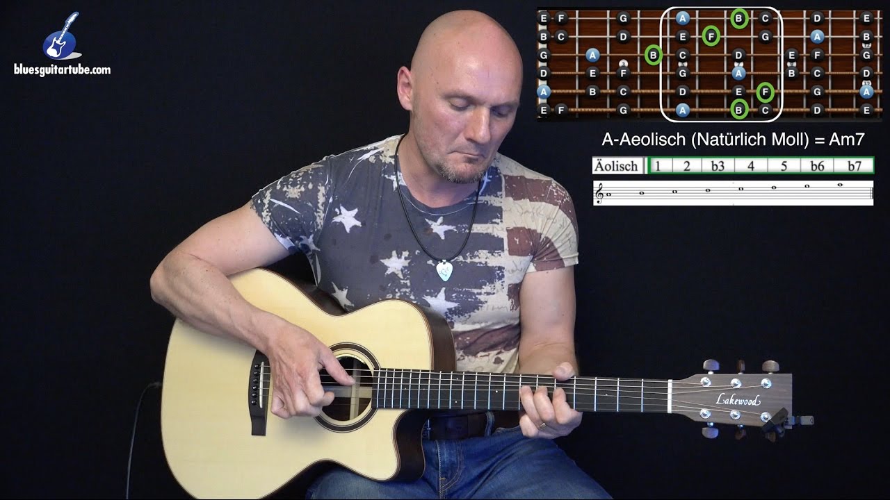 Der Aeolische Mode Im Blues
