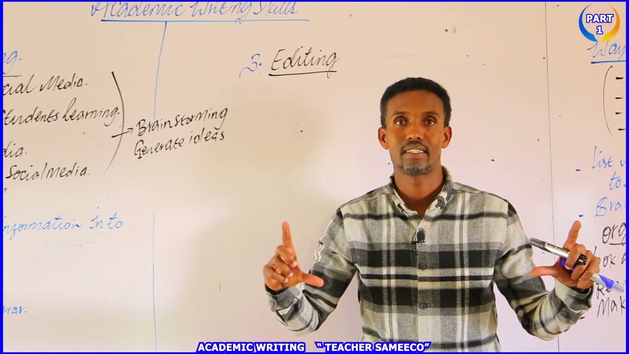 How to write a topic @abdirahmansameeco2815
