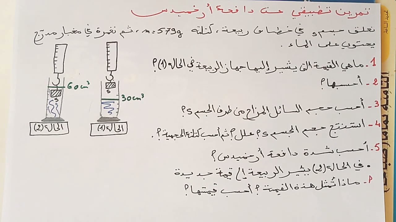 تمرين تطبيقي رقم1 عن دافعة ارخميدس4متوسط🚣🏊‍♀️🏄