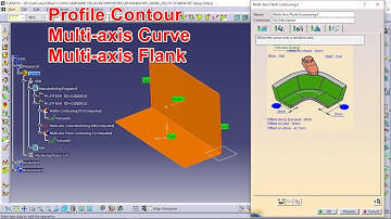1  Machining Follow Guide  - Profile Contouring - Multi Axis Curve - Multi Axis Flank