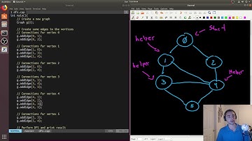 C++ Data Structures: Depth First Search