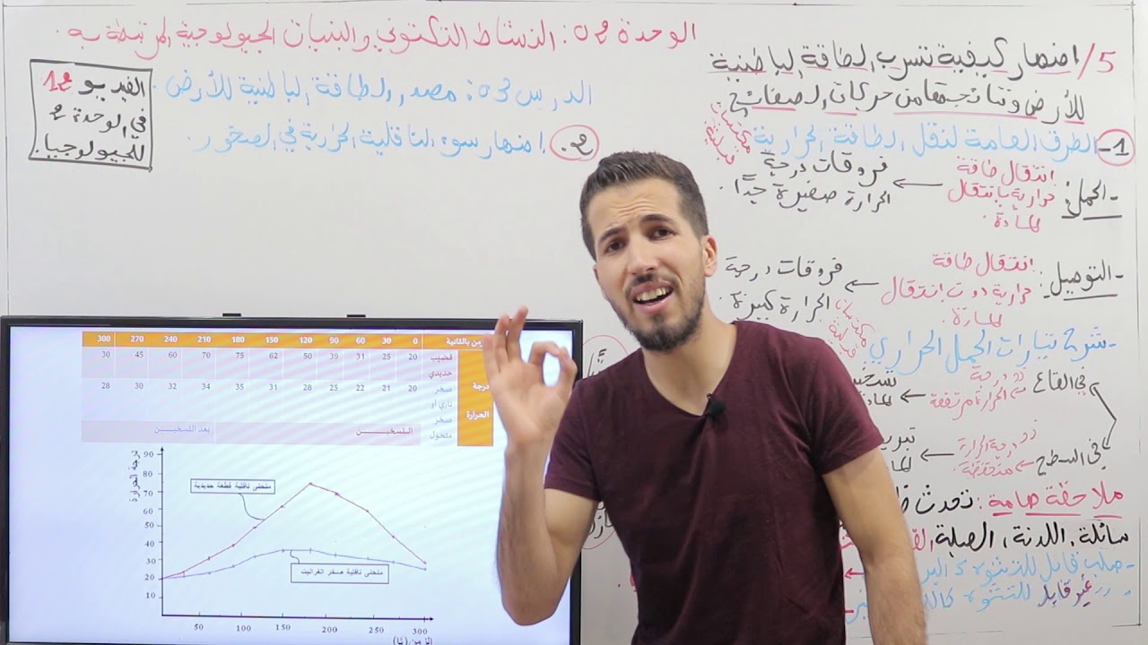 الجيولوجيا : الوحدة 02 النشاط التكتوني_مصدر الطاقة الباطنية للأرض "دور تيارات الحمل في حركات الصفائح