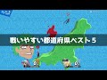 【スマブラSP】戦いやすい都道府県ベスト５【ステージ作り】