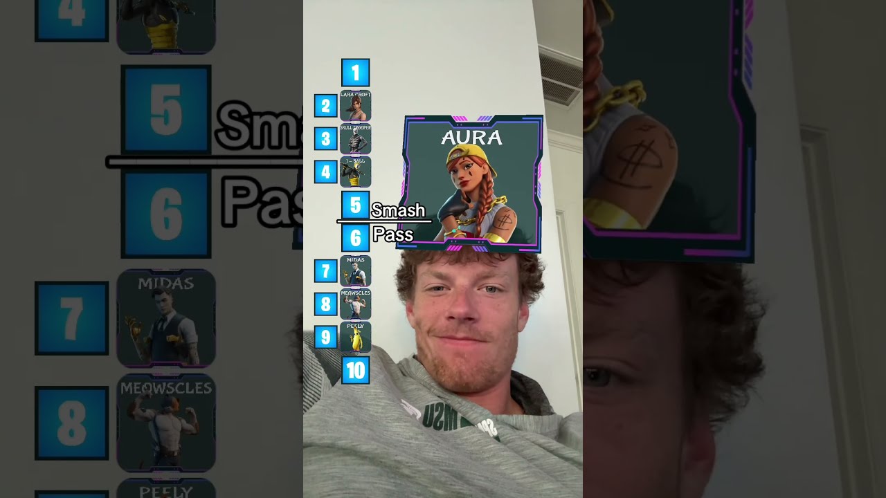 Smash Or Pass Fortnite Skins