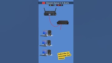 What is Network Switch | Malayalam animated Videos | #shorts
