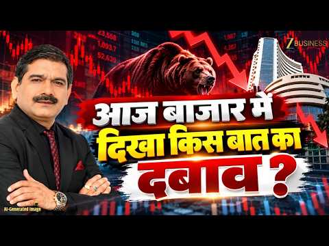 Market Crash क्यों? Nifty, Sensex और Bank Nifty पर Anil Singhvi