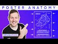 Anatomy of poster design    design lesson