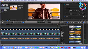 Video rendering error: 10008 - Final Cut Pro/ iMovie