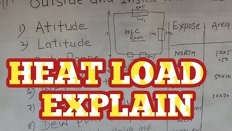 hvac Heat load Calculation expain | what is  Heat load hindi | heat load calculation basic.#hvacHlc