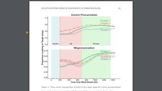 Your Brain's Secret Error Correction Power for Learning