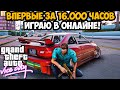 ЖИВ ЛИ ОНЛАЙН GTA Vice City В 2024 ГОДУ? - Обзор Vice City Multiplayer 2024