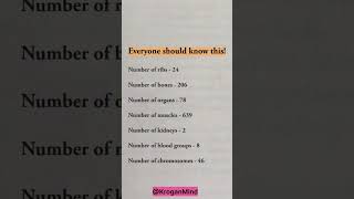 Don't Rush THESE Process. Trust Your Journey. ✨ | #Motivation #Shorts #Patience #quotes #tricks Net Worth